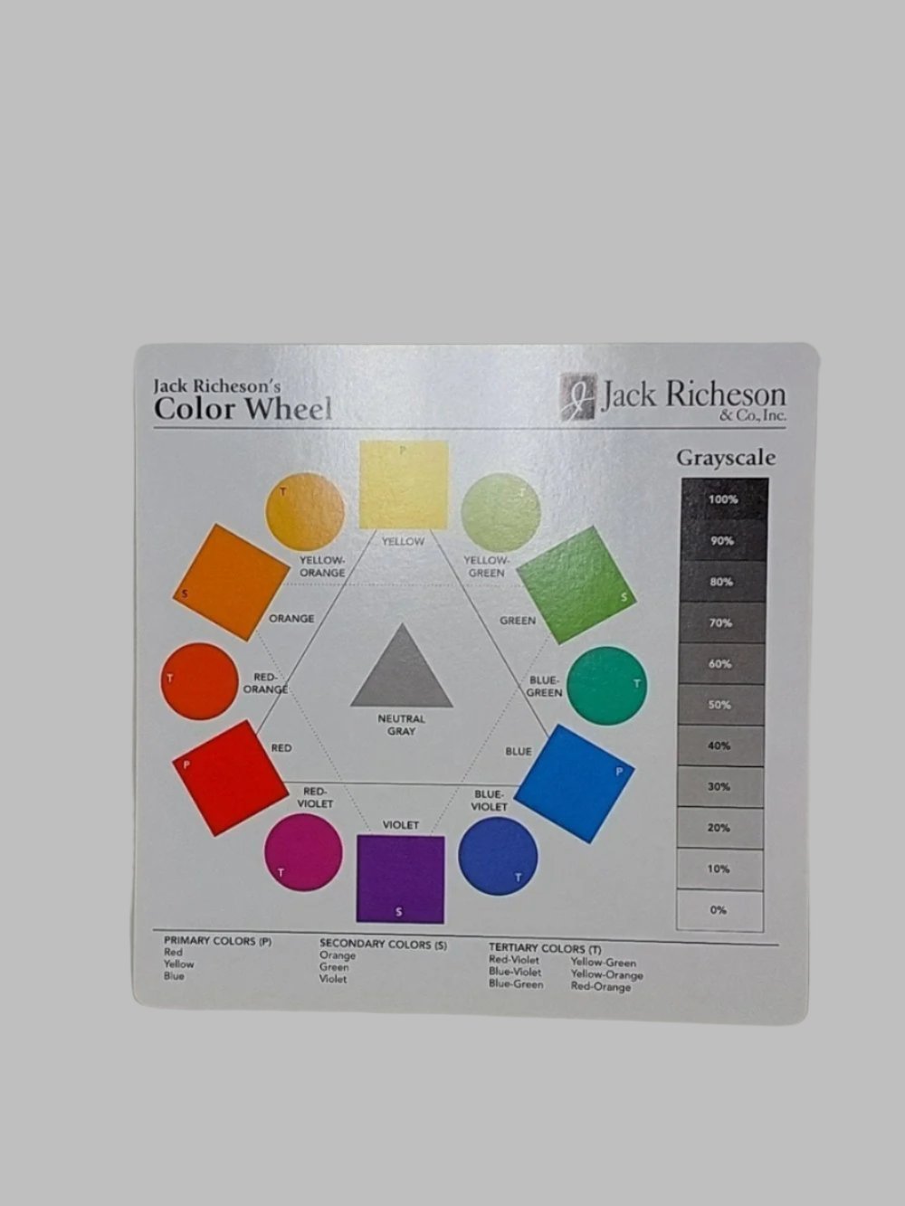 Color Wheel Chart